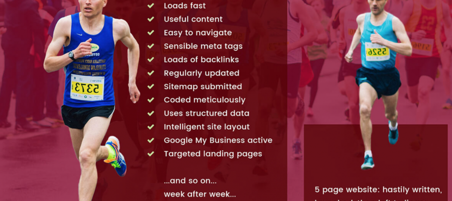SEO For Small Business Liverpool, SEO Agency Liverpool, Acme